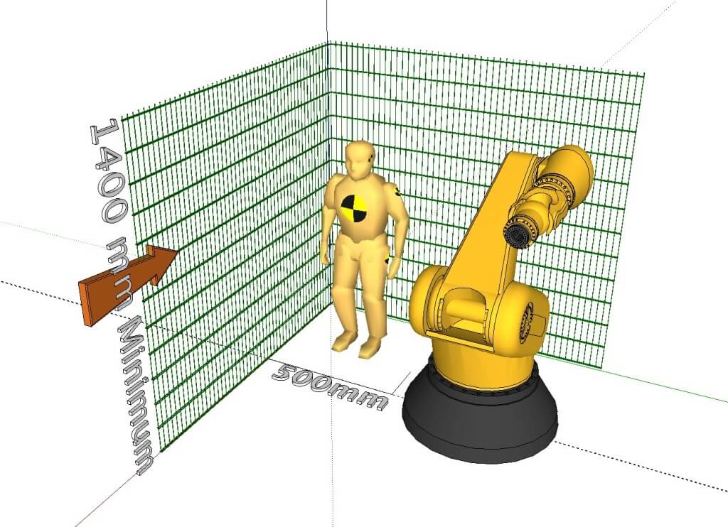 Distanze di sicurezza robot industriali - UNI EN ISO 10218-2