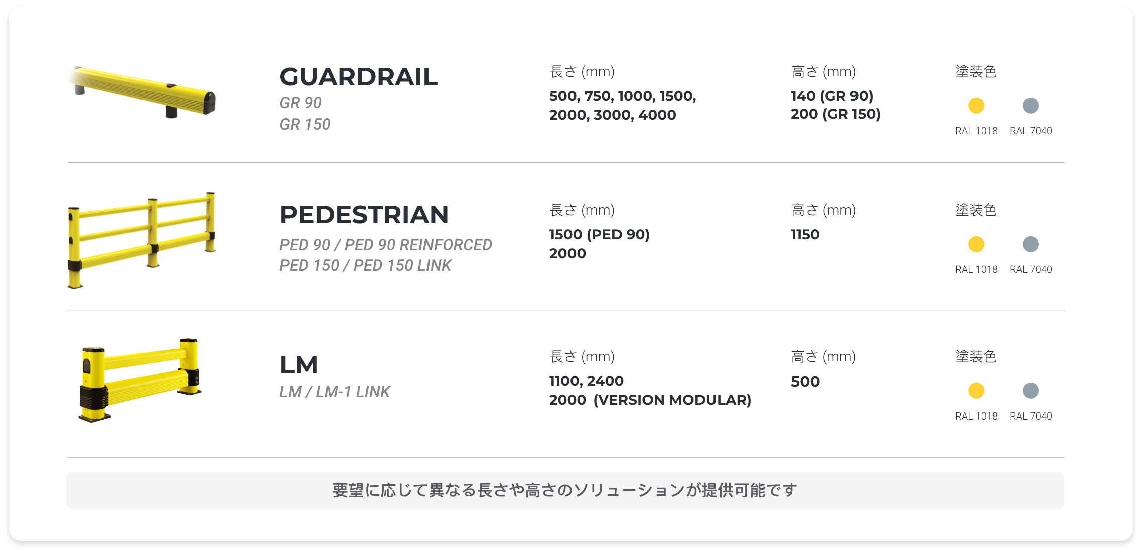 ShockBarrier_Tabella-comparativa_JP_Desktop-2