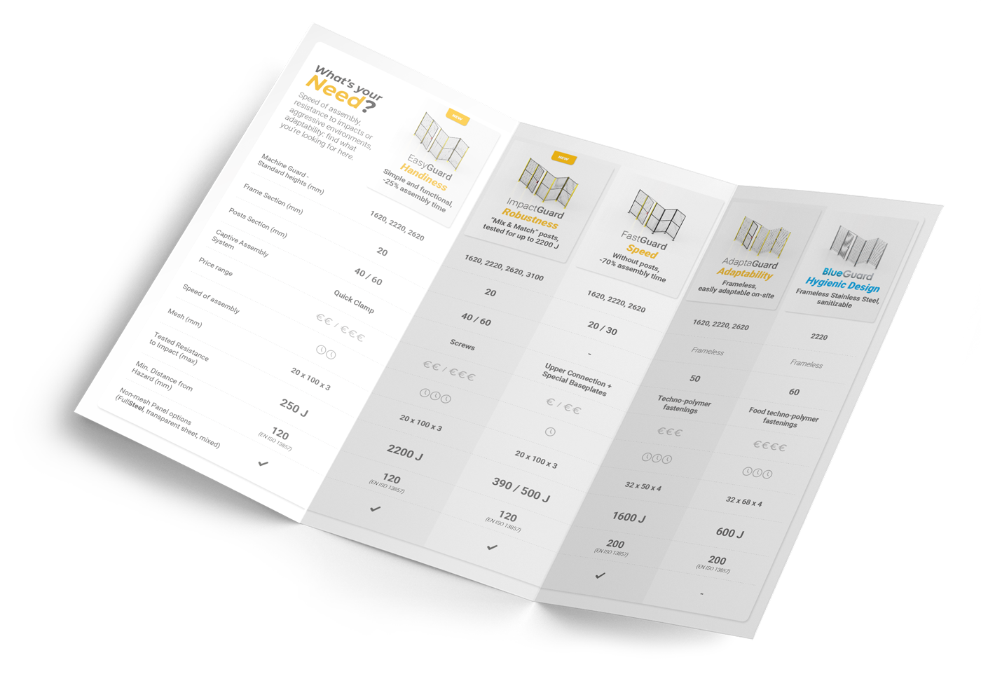 Carta di Scelta dei Sistemi Standard Satech