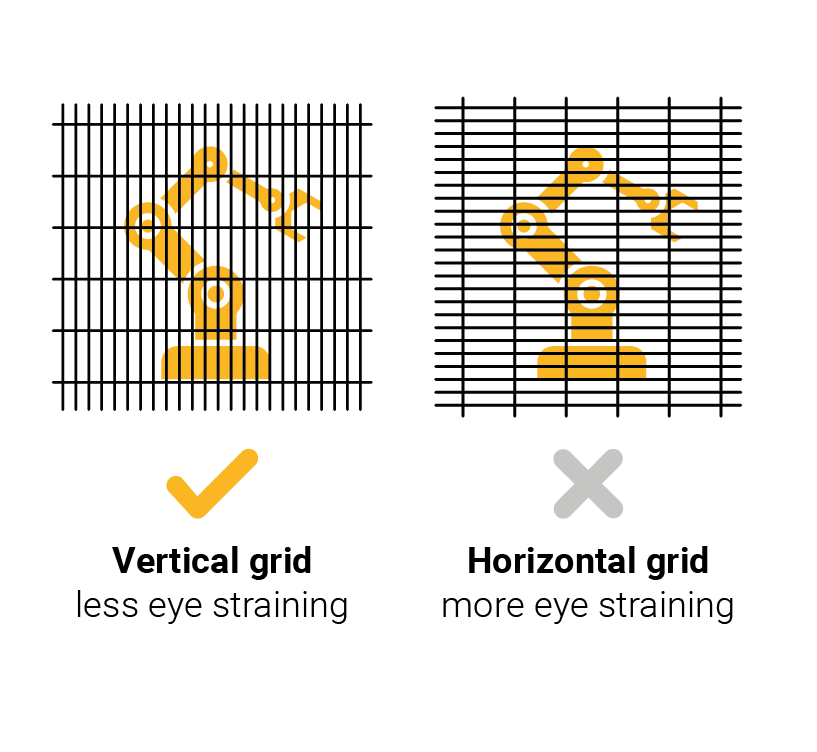 垂直グリッド対水平グリッド